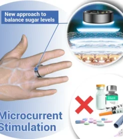 Oveallgo™ SugarWell Micro-Electrotherapy GlucoRing+
