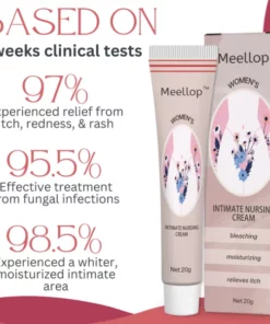 Meellop™ Women’s Intimate Treatment Cream