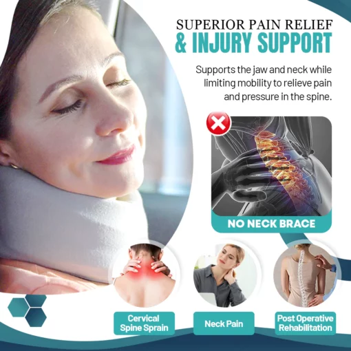 Painkil™ Neck Brace - Image 6
