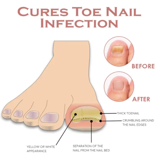 ATTDX FootHealing EssentialOil BathTablets - Image 5