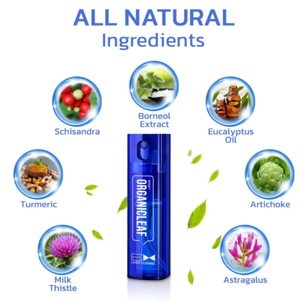 Humxf™ OrganicLeaf Liver Cleanse Detox Repair Spray - Image 4