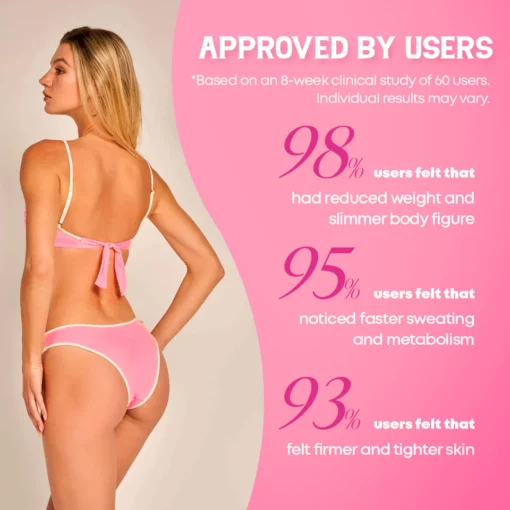 AromaTrim™xBarbie Fat Burning Perfume - Image 8