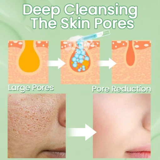 Ceoerty™ PureRich Cleansing Foam Oligopeptide Serum - Image 3