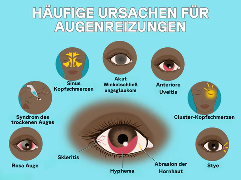 Hydravision™ Ultra Augentherapie-Tropfen - Image 3