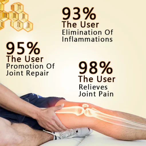 Biancat™ New Zealand Bee Venom Professional Care Gel - Image 6