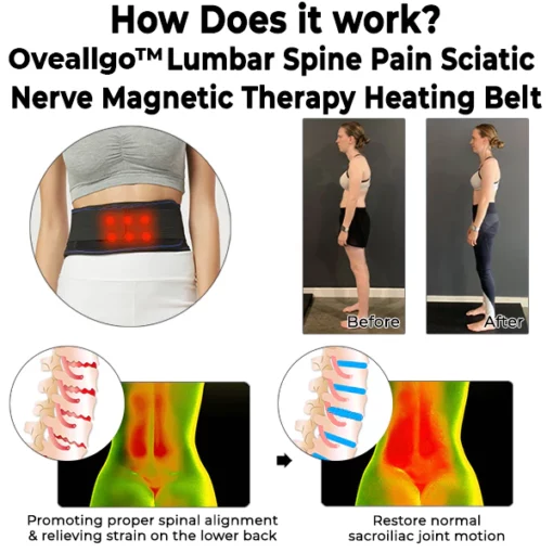 Oveallgo™ Magnetic Field X Therapy-Heating Belt - Image 3