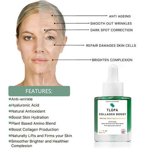 TLOPA® Luxury Collagen Boost Anti-Aging Serum - Image 5