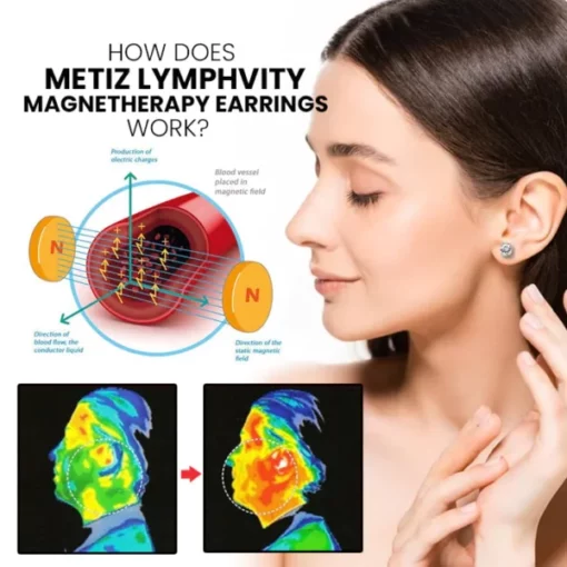 EarFit™ Acupressure Slimming Earrings - Image 9