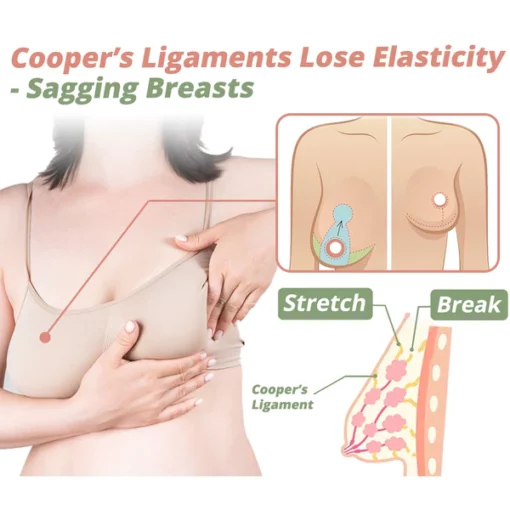 BustFirm™ PlumpAmore Enhancement Patch - Image 6