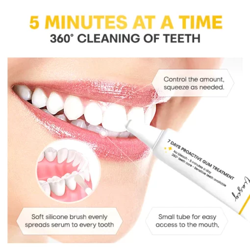 Liacsy™ 7 Days ProActive Gum Treatment - Image 4