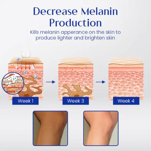 Ceoerty™ White Radiance Body Exfoliating Gel - Image 4