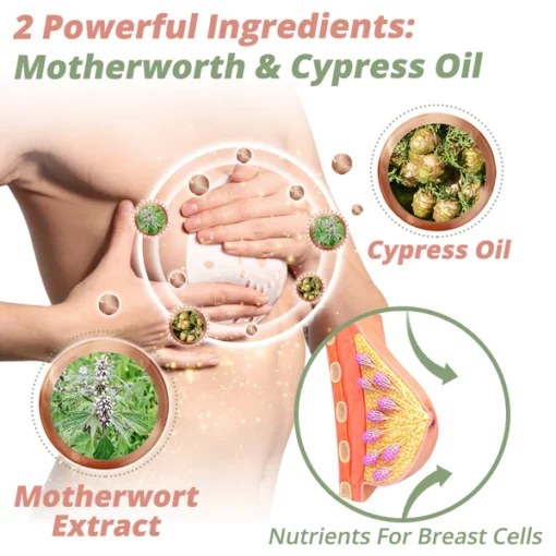 BustFirm™ PlumpAmore Enhancement Patch - Image 4