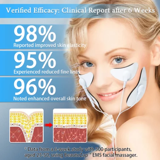 BeautoZap™ EMS Facial Massager - Image 2