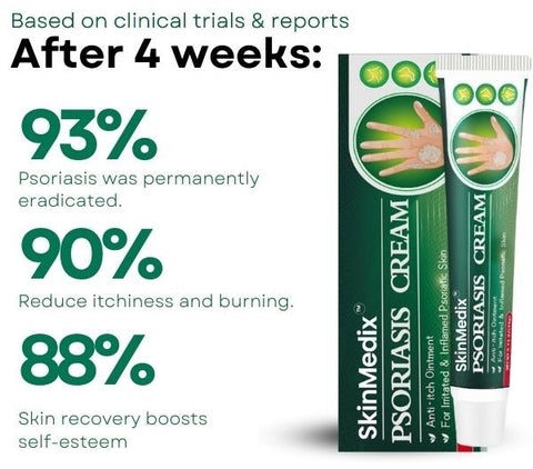 SkinMedix™ Natural Herbaceous Plants Psoriasis Cream - Image 9