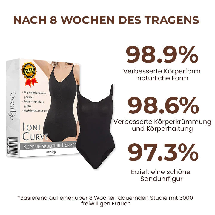 Oveallgo™ S IoniCurve Körper-Skulptur-Former - Image 8