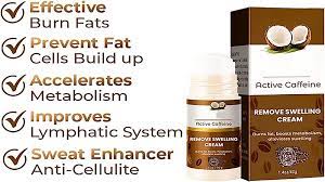 GFOUK Active Caffeine Anti-Swelling Cream - Image 4