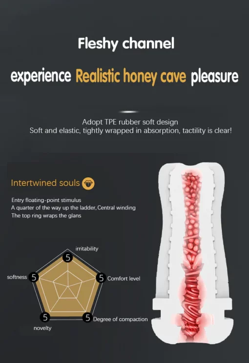 Idealcup™ Male Masturbator Cup - Image 4