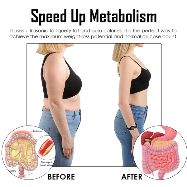 Ricpind ReliefDiabetes BodySculpting Hand Strap - Image 3