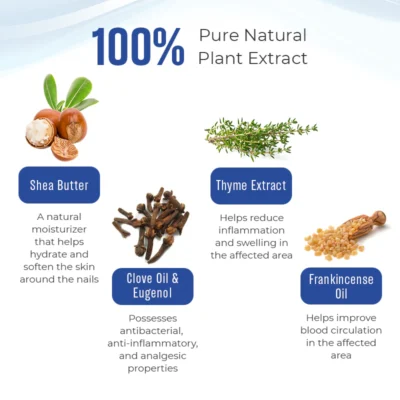 Biancat™ FungGone Herbal Paronychia Treatment Gel - Image 3