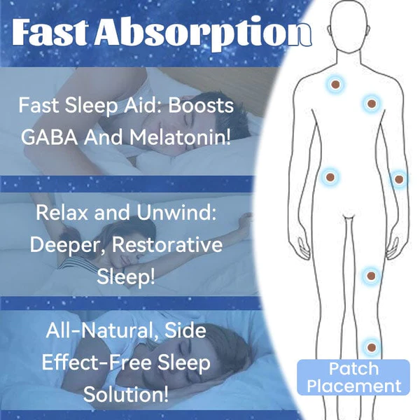 LunaLoom™ Deep Sleep Patch - Image 4