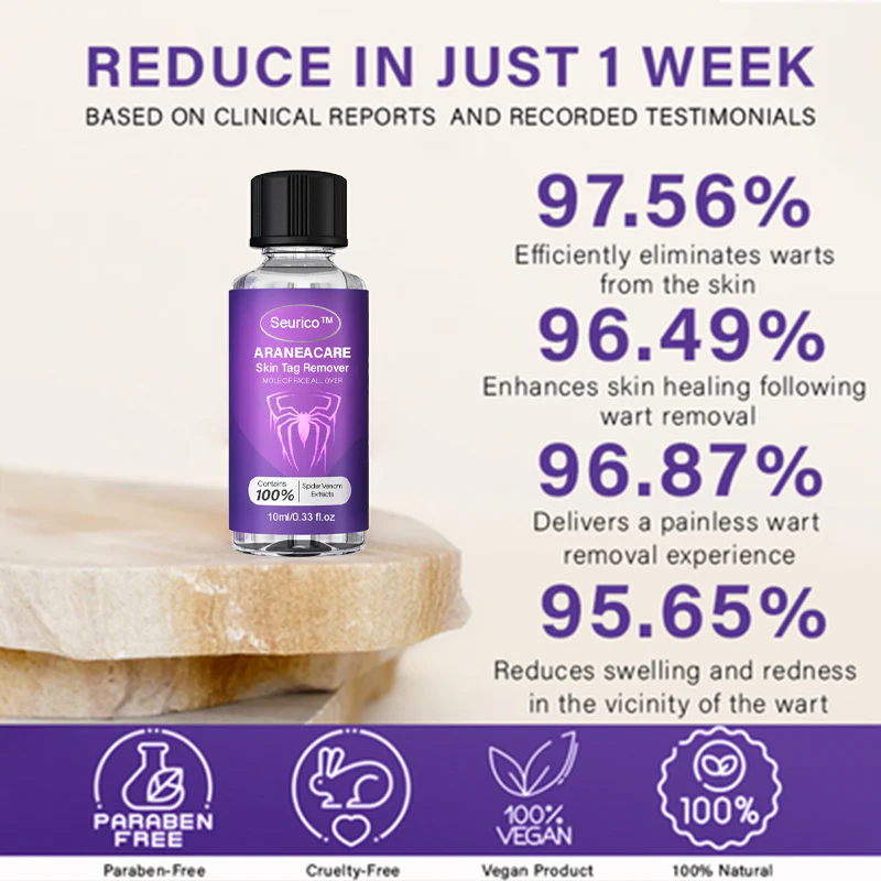 Seurico™AraneaCare Skin Tag Remover - Image 5