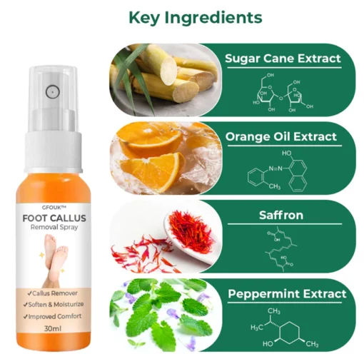 Biancat™ Callus Removing Foot Spray - Image 4