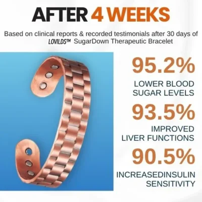 LOVILDS™ SugarDown Therapeutic Bracelet - Image 5