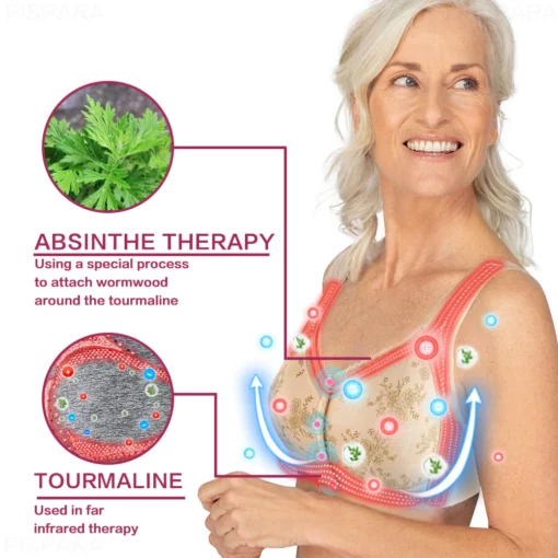 EXPECTSKY™ Ionic Lifting Correcting Lymphatic Detox Bra - Image 4