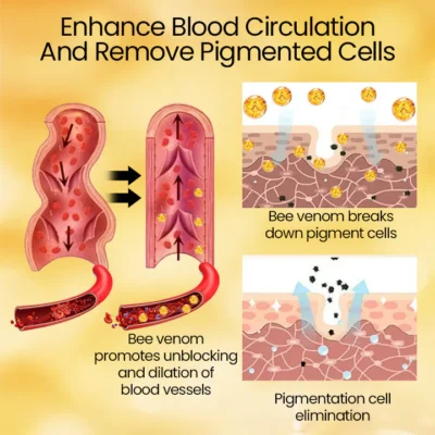 Ceoerty™ Dermacure BeeSoap - Image 5