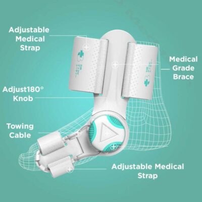 Gopura™ 3D Bunion Splint Corrector - Image 4