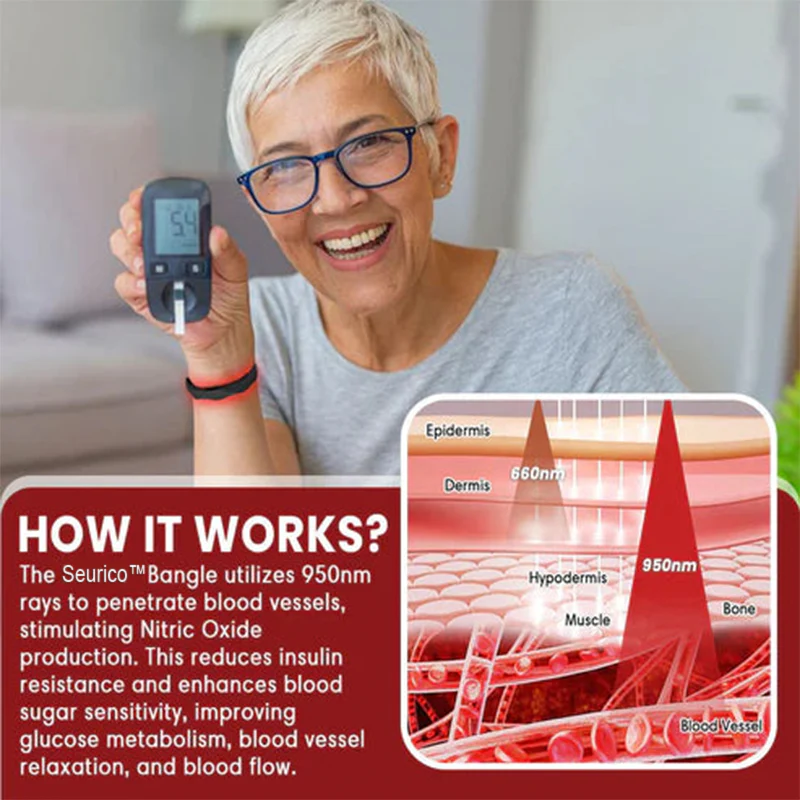 Seurico™ Sugar Regulator Wristband - Image 5