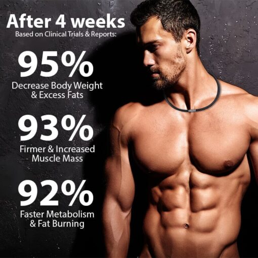 PowerFit™ Titanium-Ion Sports Choker - Image 2