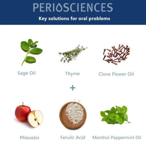 Wrinkigone™ Teeth Whitening Repair Regrowth Dental Gel - Image 6