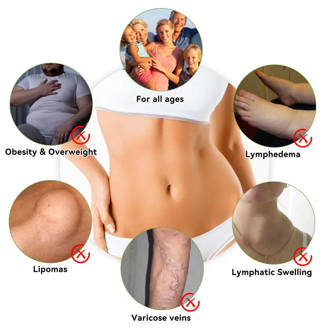 CVREOZ™ Bee Venom Ginger Lymphatic Essential Oil - Image 8