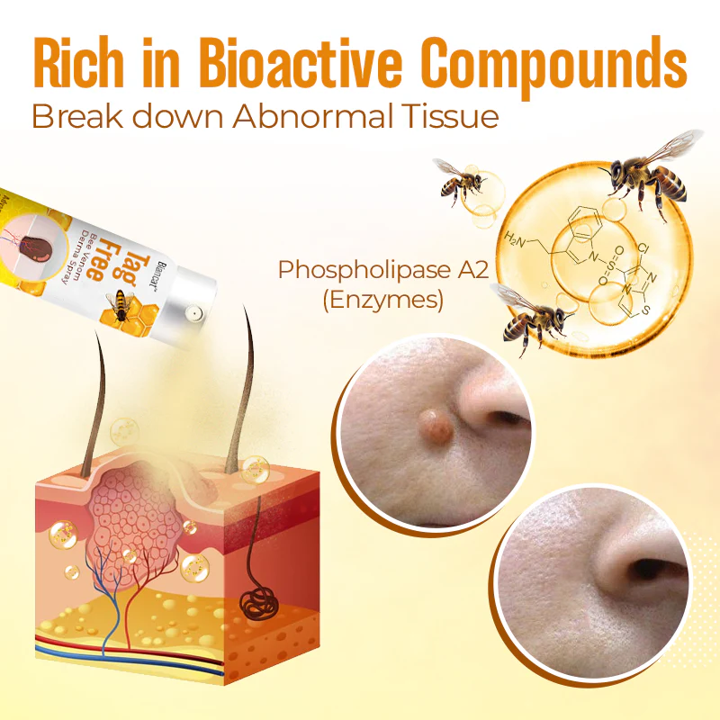 Biancat™ TagFree Bee Venom Derma Spray - Image 6