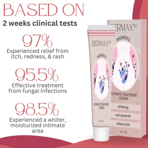 Dermax™ Women’s Intimate Treatment Cream - Image 5