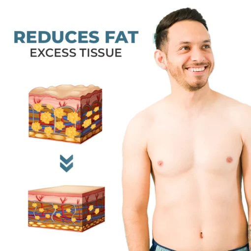 GFOUK™ GCFY Gynecomastia Compress Tank Top - Image 3