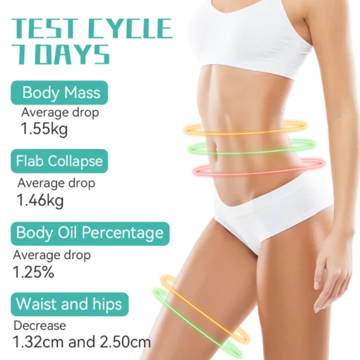 Furzero™ Anti Cellulite Green Tea Body Slimming Spray - Image 6