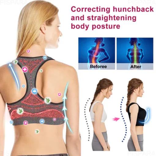 RUELENS™ Ion Lifting & Lymphvity Entgiftungs-BH - Image 7