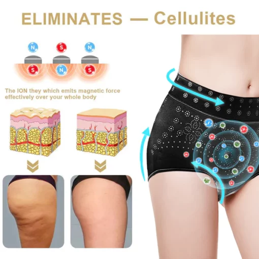 EXPECTSKY™ Ionic Tourmaline Body Shaping Underwear - Image 2