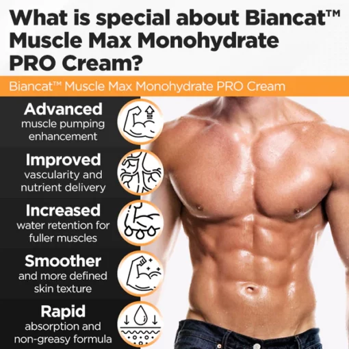 Biancat™ Muscle Max Monohydrate PRO Cream - Image 2