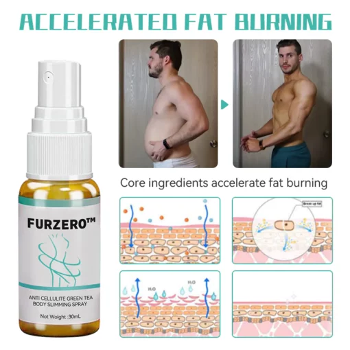 Furzero™ Anti Cellulite Green Tea Body Slimming Spray - Image 5