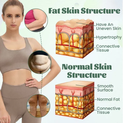 Ceoerty™ JavaSilhouette Cream - Image 4