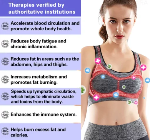 RUELENS™ Ion Lifting & Lymphvity Entgiftungs-BH - Image 3
