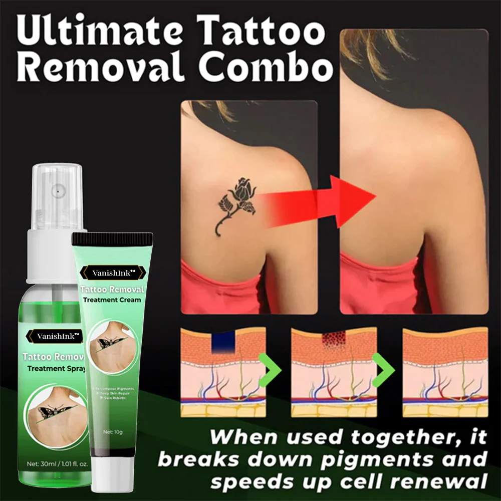 VanishInk™ Tattoo Removal Treatment Set - Image 5
