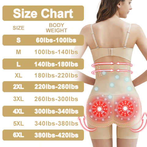 Negative Oxygen Ion Fat Burning Tummy Control & Detox Shaper - Image 8