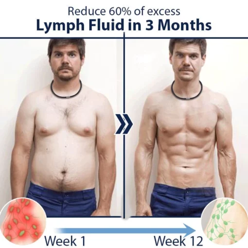 PowerFit™ Titanium-Ion Sports Choker - Image 5