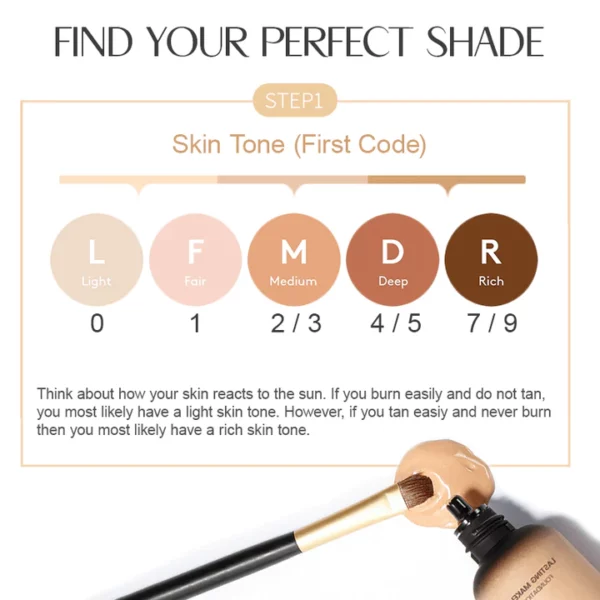 Flawskin™ 24hr+ BB Cream - Image 3