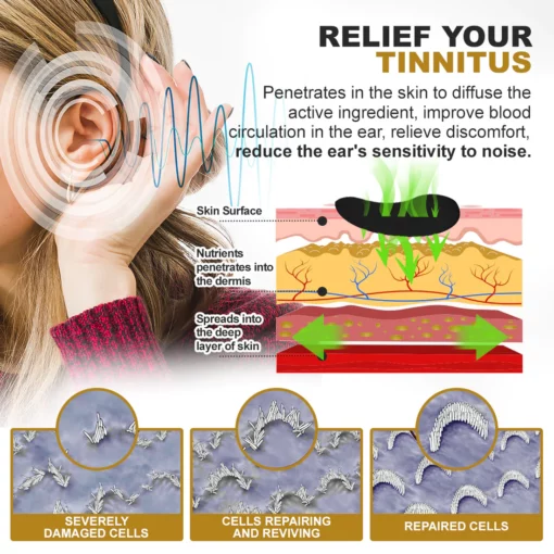 Luhaka™ Black Truffle Anti-Tinnitus Patch - Image 4