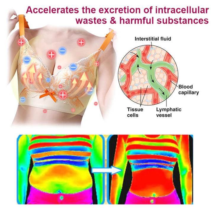 ๐๐๐ข๐๐ฎ๐ข๐ฌโข ๐๐๐ ๐๐ข๐ฅ๐ค ๐๐จ๐ง ๐๐จ๐ซ๐ซ๐๐๐ญ๐ข๐ฏ๐ ๐๐ฒ๐ฆ๐ฉ๐ก๐๐ญ๐ข๐ ๐๐ซ๐๐ข๐ง๐๐ ๐ ๐๐ซ๐ - Image 3